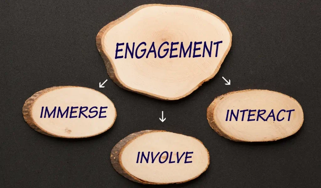 How Website Design Impacts User Experience and Customer Retention